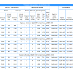 КД Кроссы двухсторонние до 9856 пар