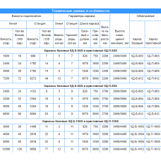 КД Кроссы двухсторонние до 9856 пар